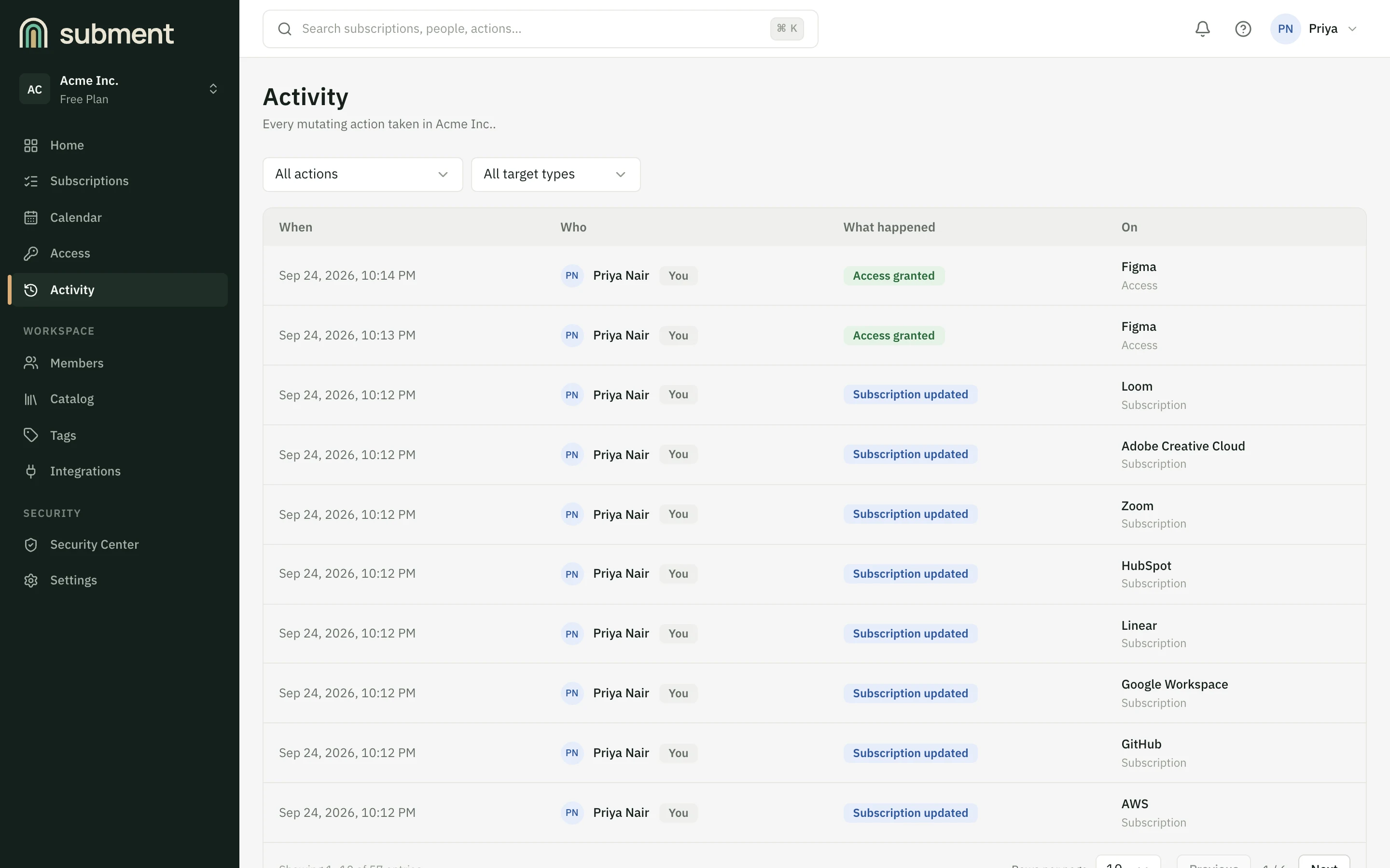 The activity log for a sample workspace: who did what and when, such as a 2FA code being generated or a credential being copied, without showing any secret