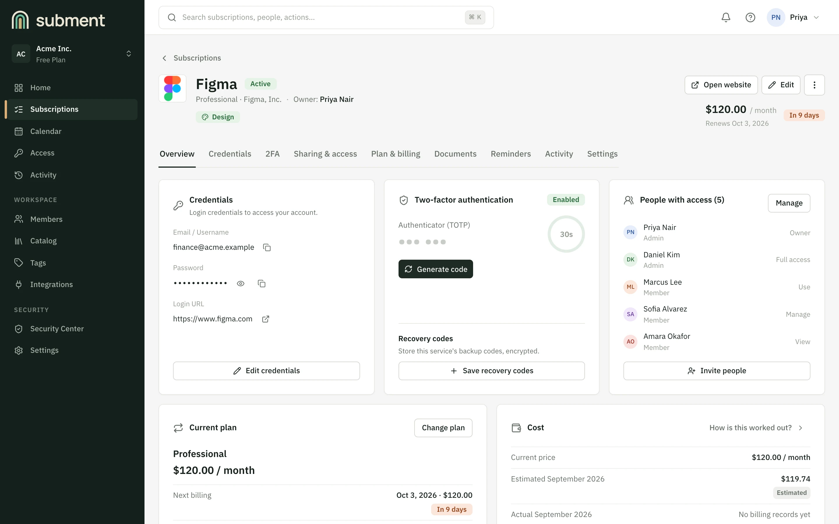 A Figma subscription's overview: its saved login with the password masked, the two-factor code panel, the five people with access, and the current plan and cost